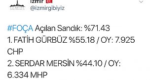 Seçim sandıklarında son durum!