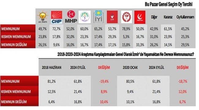 Ümit Yaldız: “Gerekli önlemler alınmalı”