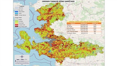 İzmir’de Orman Yangınlarına Önlem