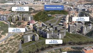 Asgari ücrete endeksli