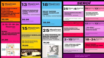 Haziran Ayında Sanat Dolu Günler